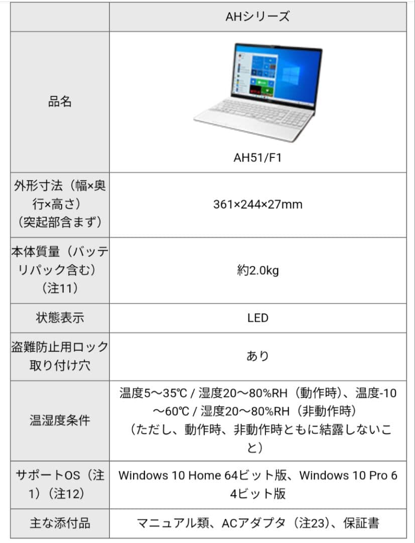 Windowsノート本体 FMV LIFEBOOK A51F1WG
