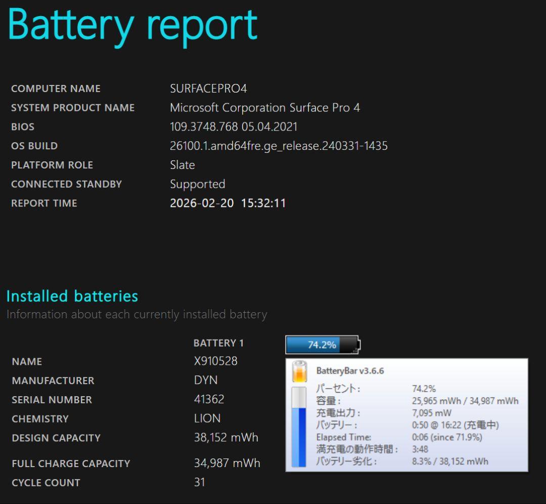 Microsoft Surface Pro 4 本体＊使用感少な目！＊