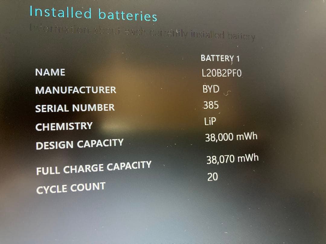 【超美品】Ienovo & Ryzen3 高速SSD256メモリ8gbノートPC