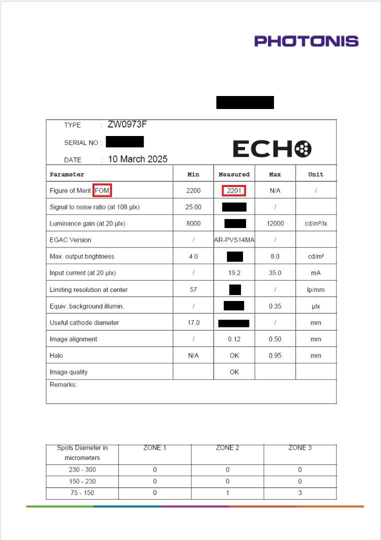 ALPHA OPTICS PVS-14 白管 実物 FOM2200 NVG