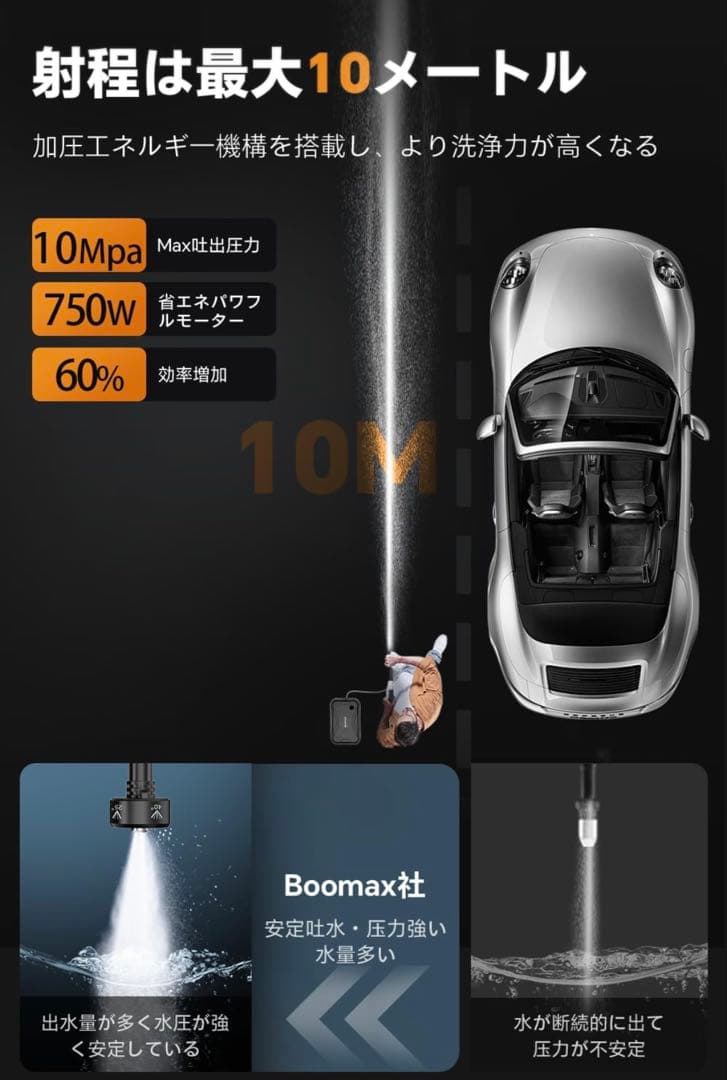 高圧洗浄機 22L折り畳みバケツ付き コードレス高圧洗浄機 充電式