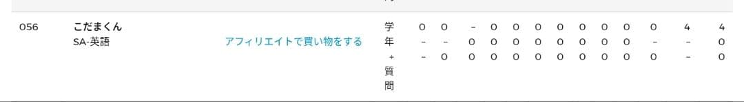 【PSA10】木魂くん SA チケット限定版 もののけ京都 村上隆