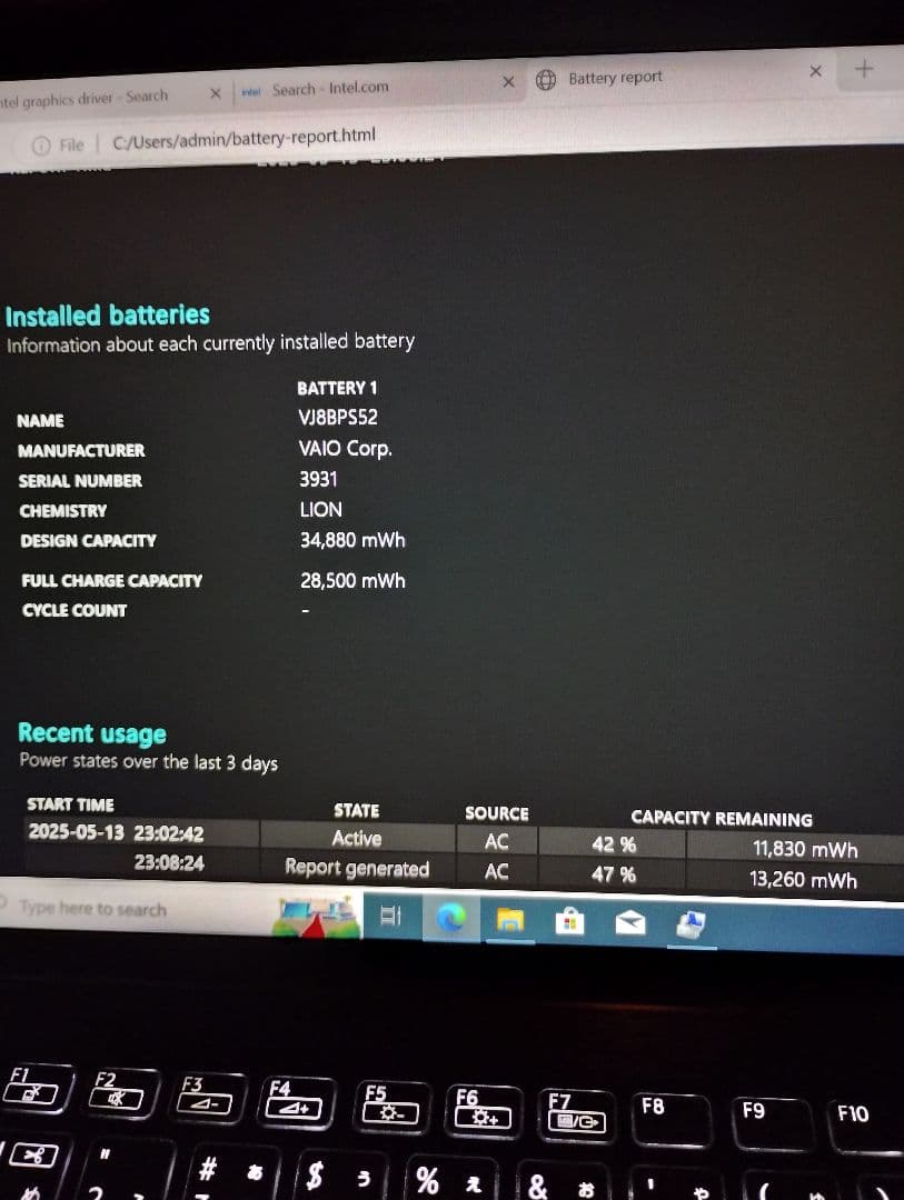 Windowsタブレット本体 Windows 10 Pro Core i7 8565U VJPK11C11N