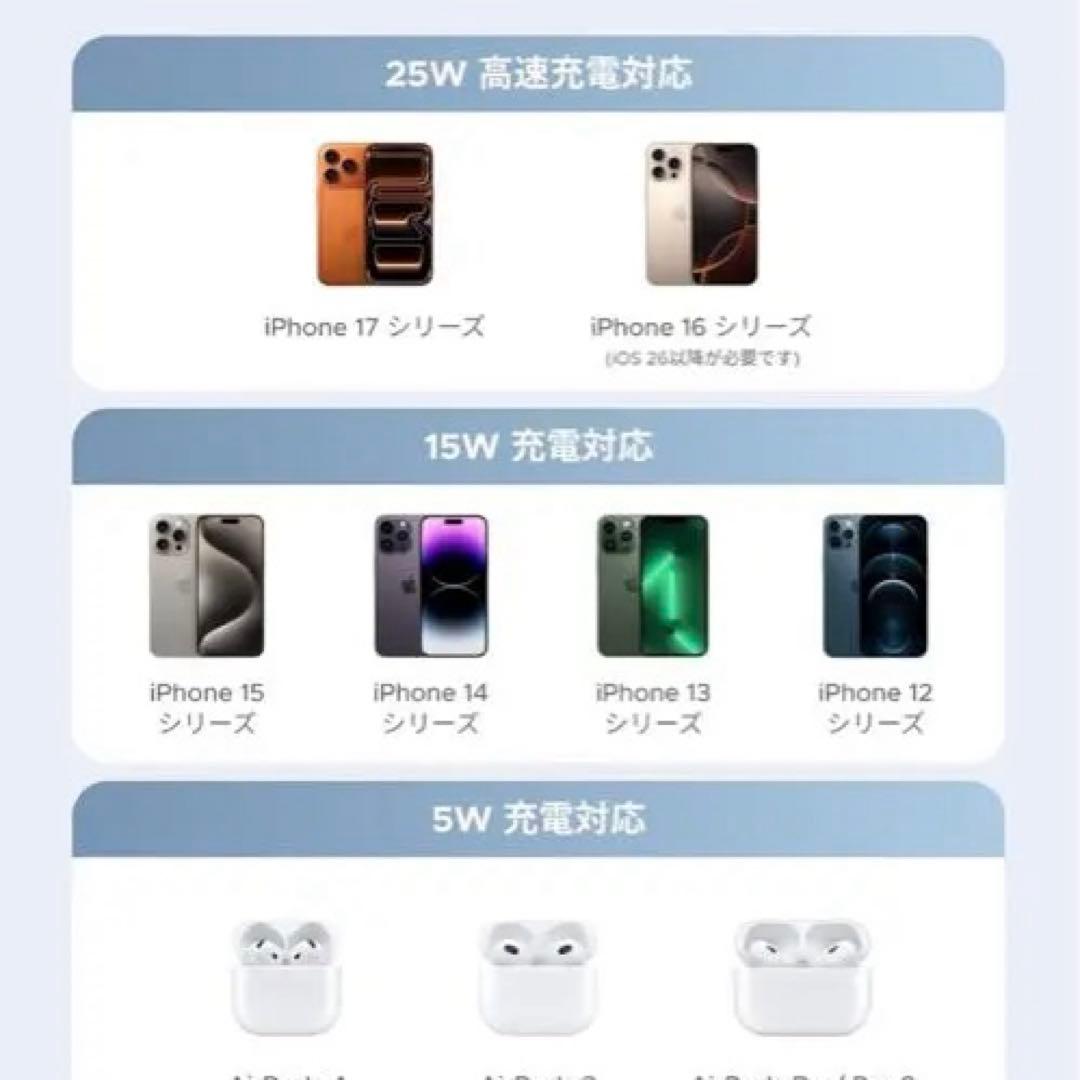 UGREEN 25W 2-in-1 マグネットワイヤレス充電器