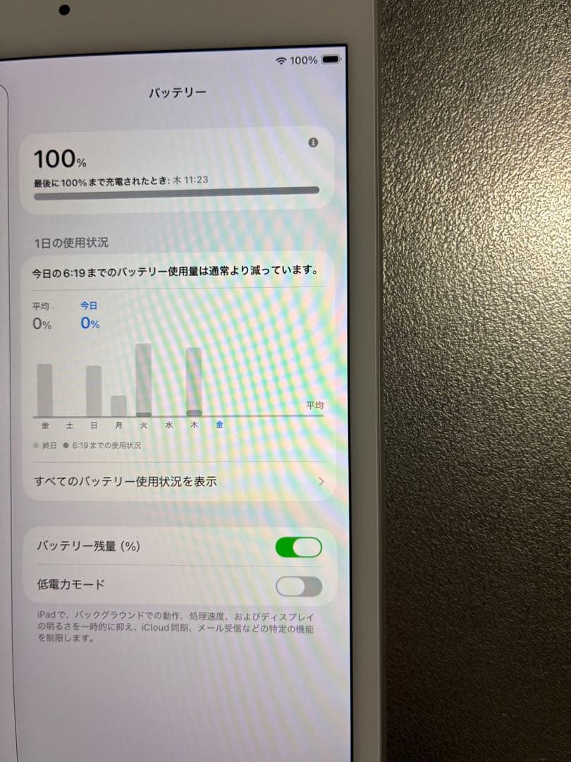 Apple iPad mini (第5世代) 64GB Wi-Fi 動作良好