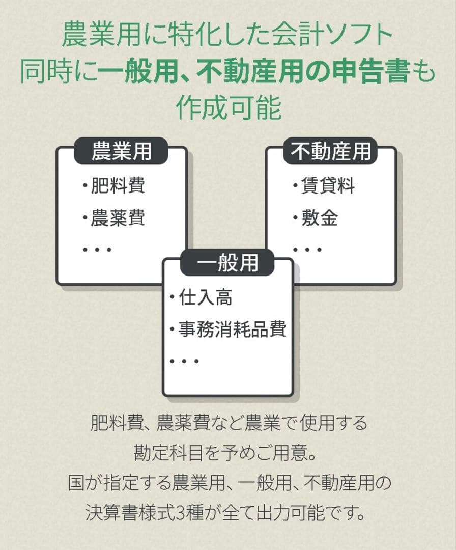 新品未開封 農業簿記12 簿記 ソフト ソリマチ 農業 PCソフト