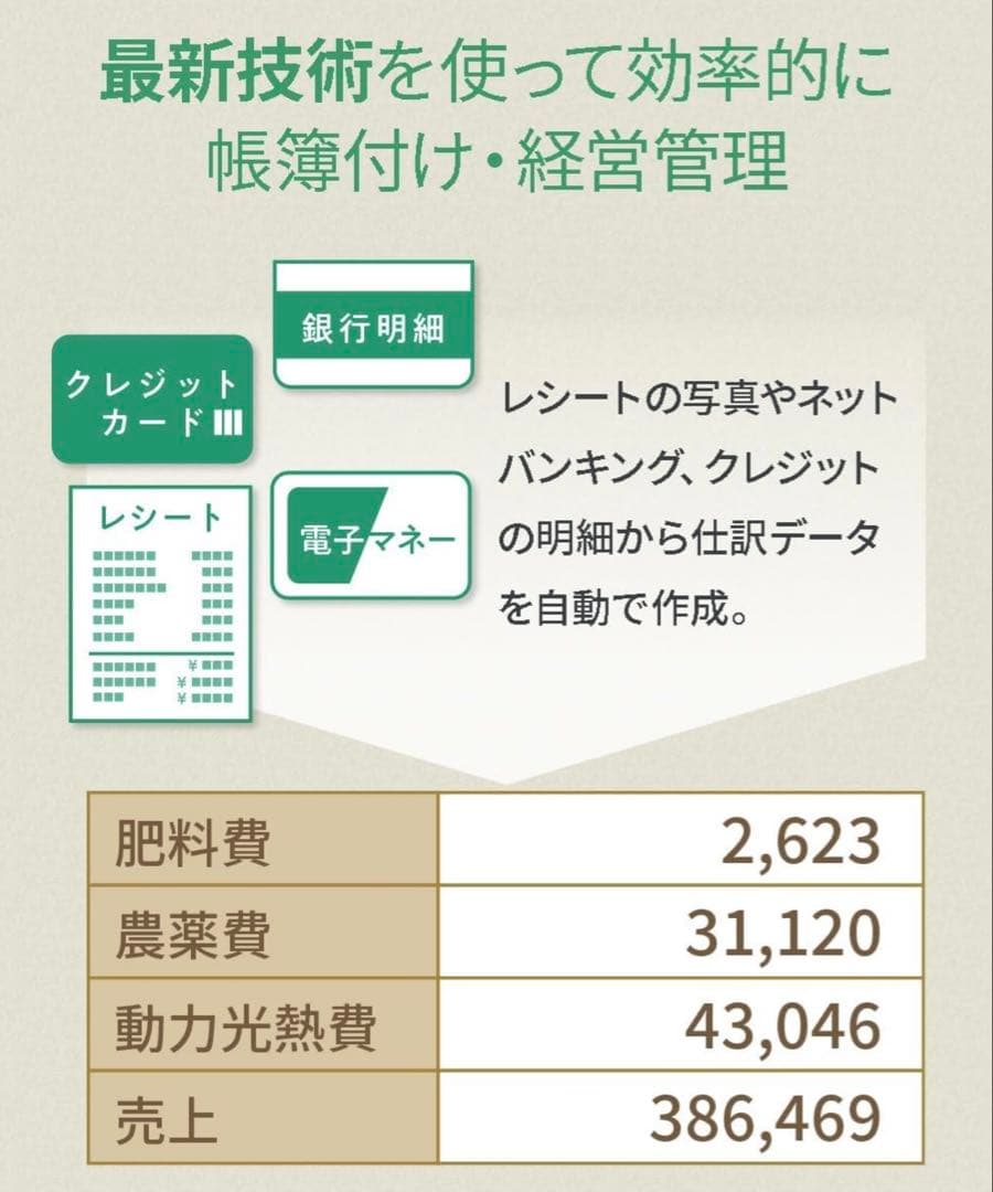 新品未開封 農業簿記12 簿記 ソフト ソリマチ 農業 PCソフト