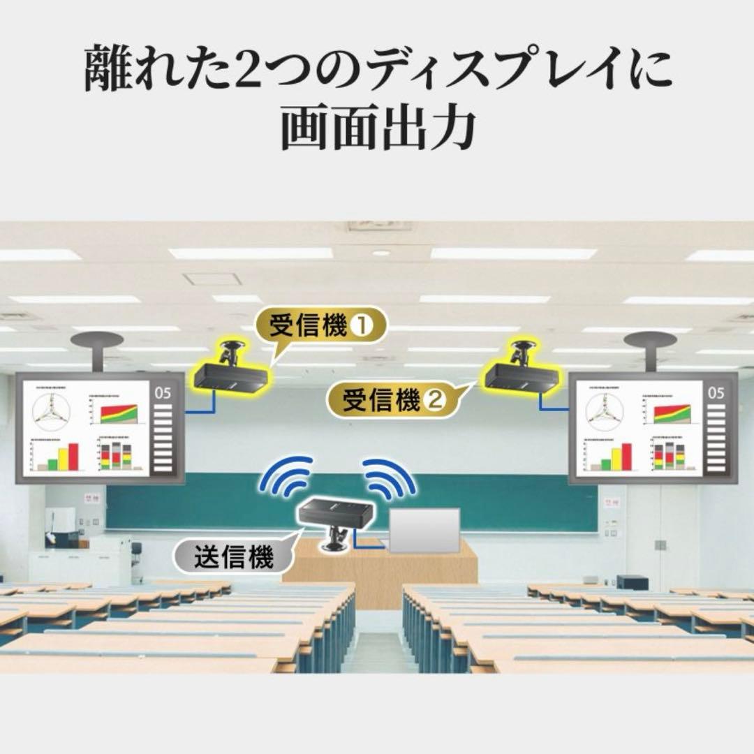 ワイヤレス HDMI エクステンダー 延長器 2分配 最大30m セット