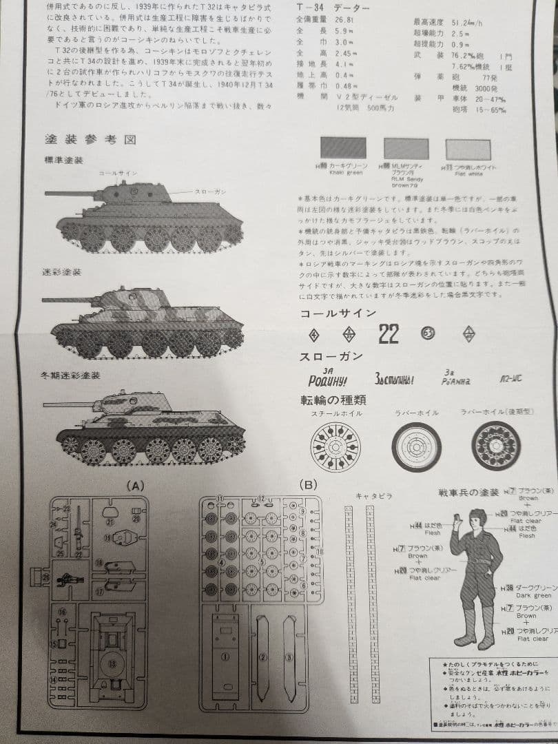 1/72スケール 戦車・装甲車プラモデルセット