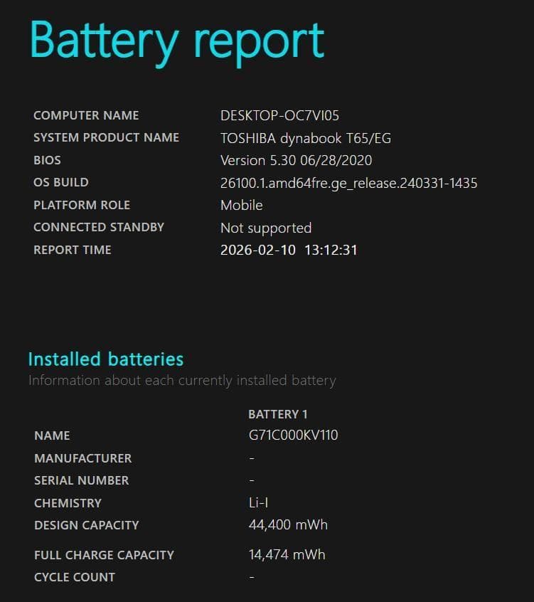 ノートPC corei7 SSD 256GB メモリ8GB Windows11