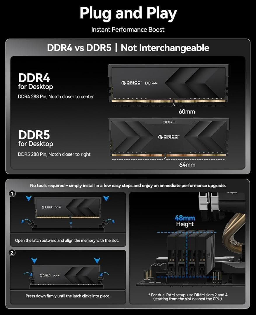 ORICO Raceline Racer DDR4メモリ (8GB×2枚組)