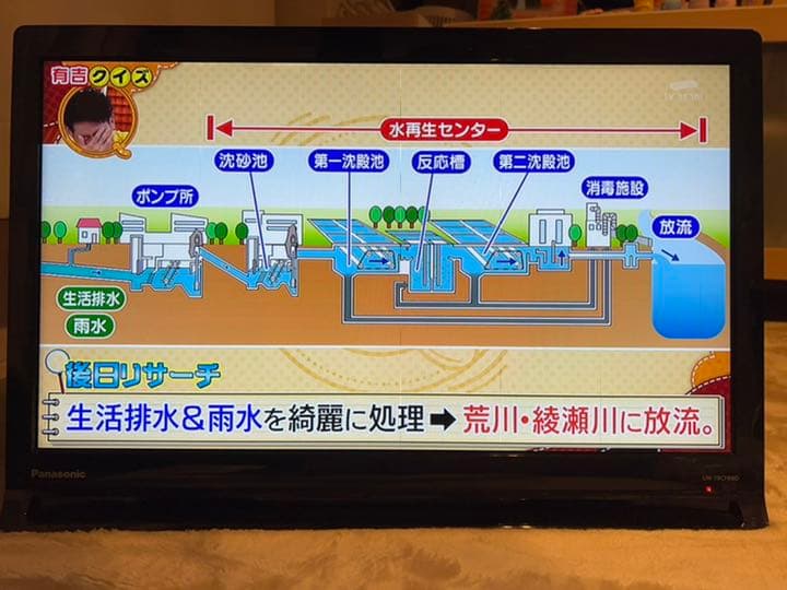 Panasonic プライベート・ビエラ UN-19CFB8-K