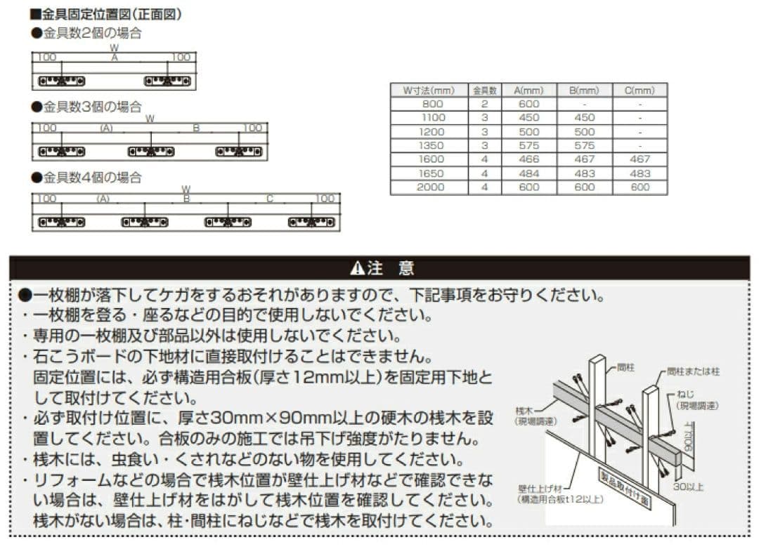 LIXIL ヴィータス 一枚棚 幅2000mm 奥行300mm パレットカラー