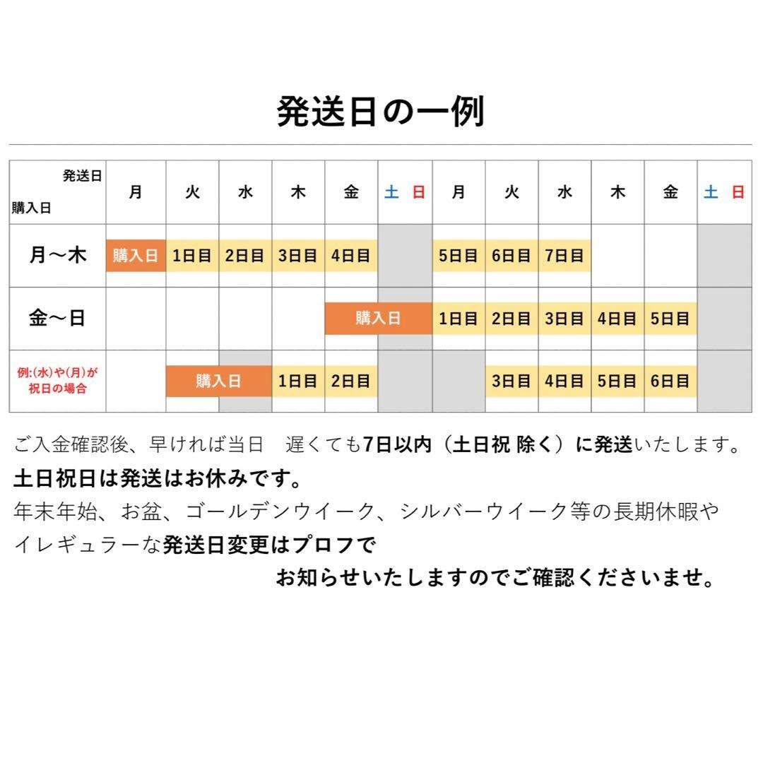 食玩 ゴジラ指人形 12体セット●バラ売り不可●