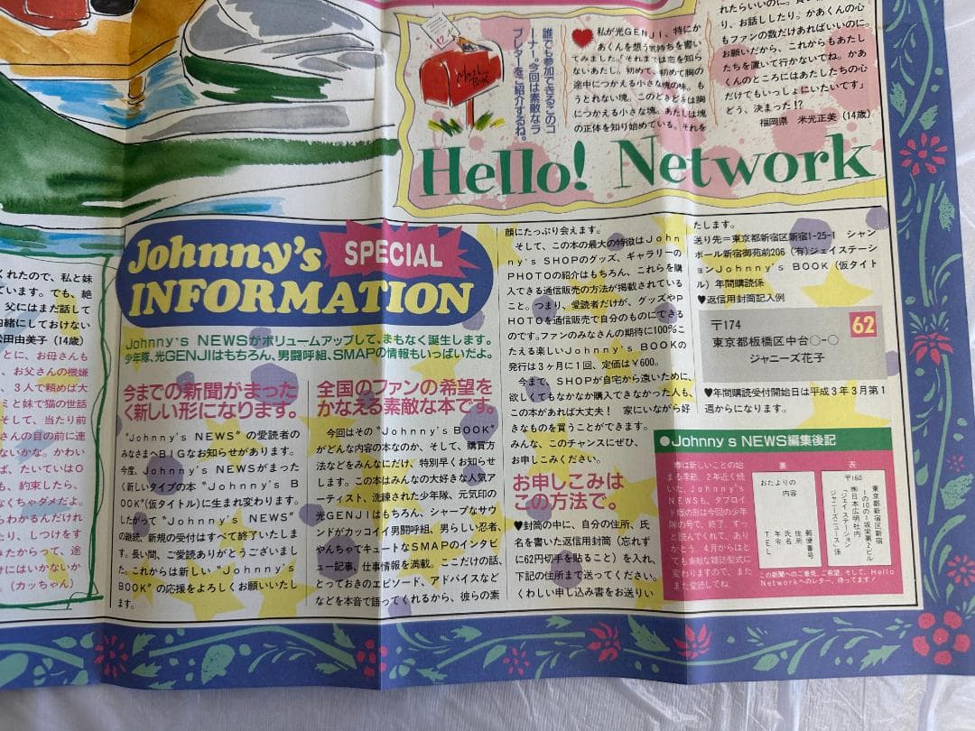 Johnny's NEWS 少年隊 創刊号～最終号(奇数号のみ)計21部