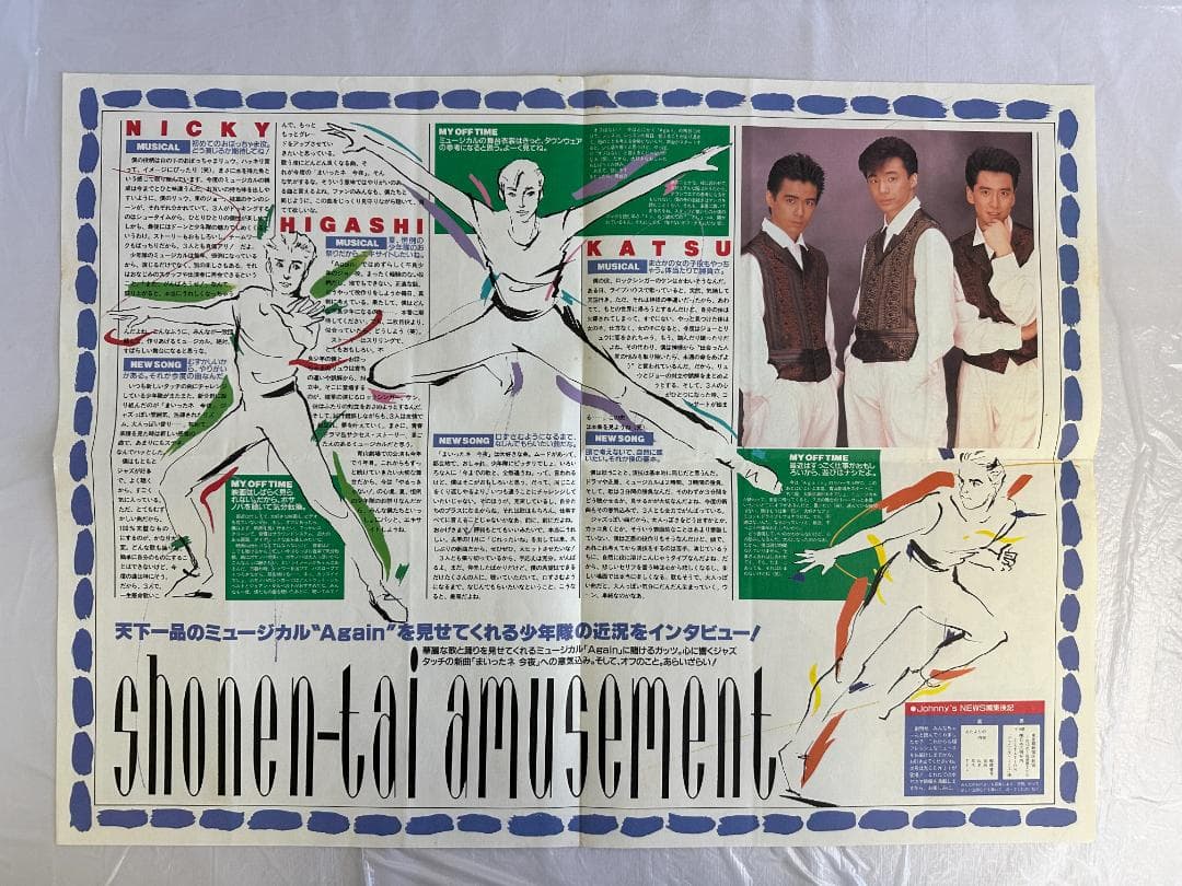 Johnny's NEWS 少年隊 創刊号～最終号(奇数号のみ)計21部