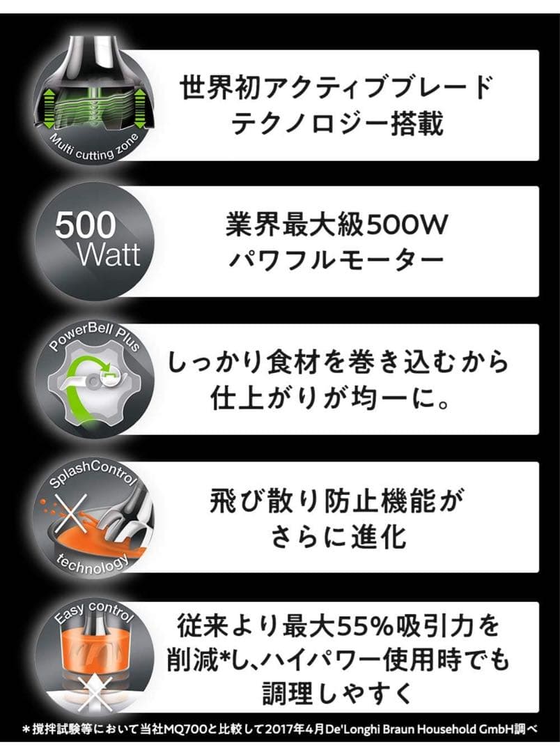 ブラウン ハンドブレンダー マルチクイック9 HB901AJ