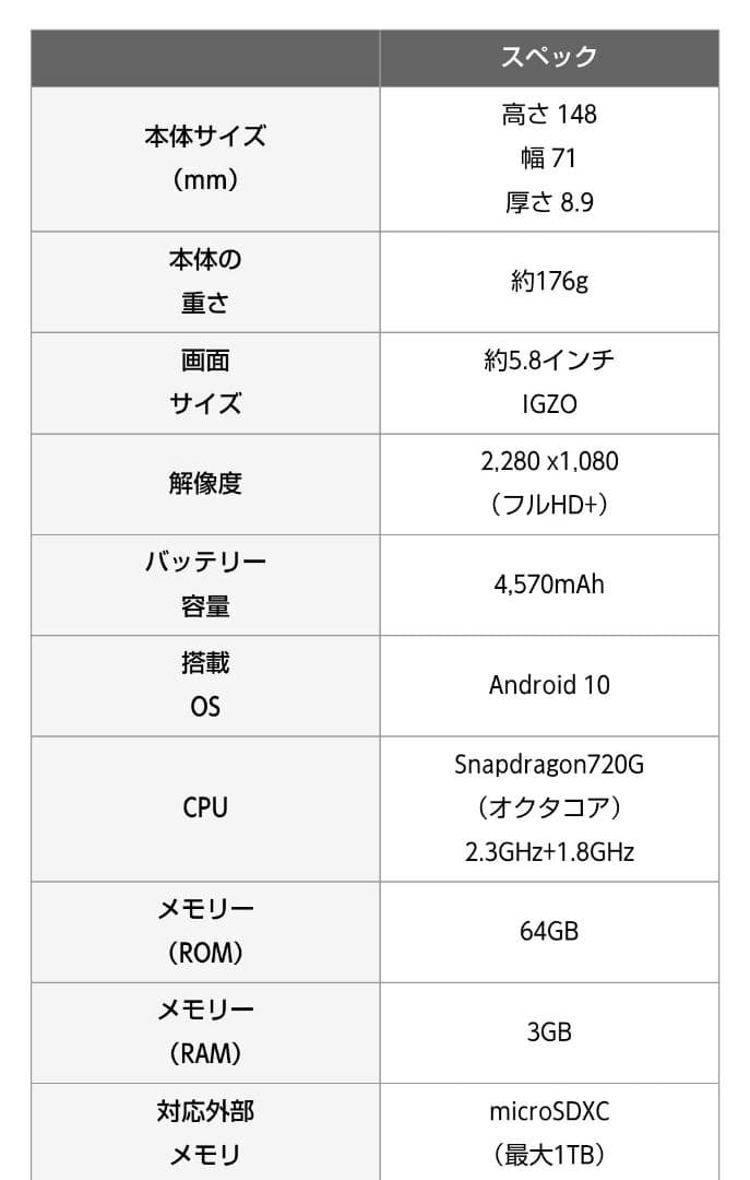 美品■AQUOS sense4 basic■ ROM64GB FHD+