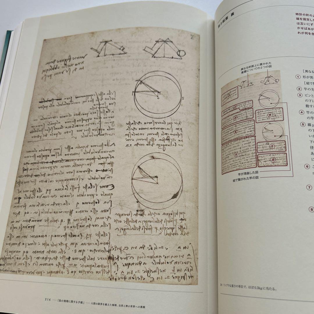 書 LEONARDO DA VINCI BEYOND THE VISIBLE