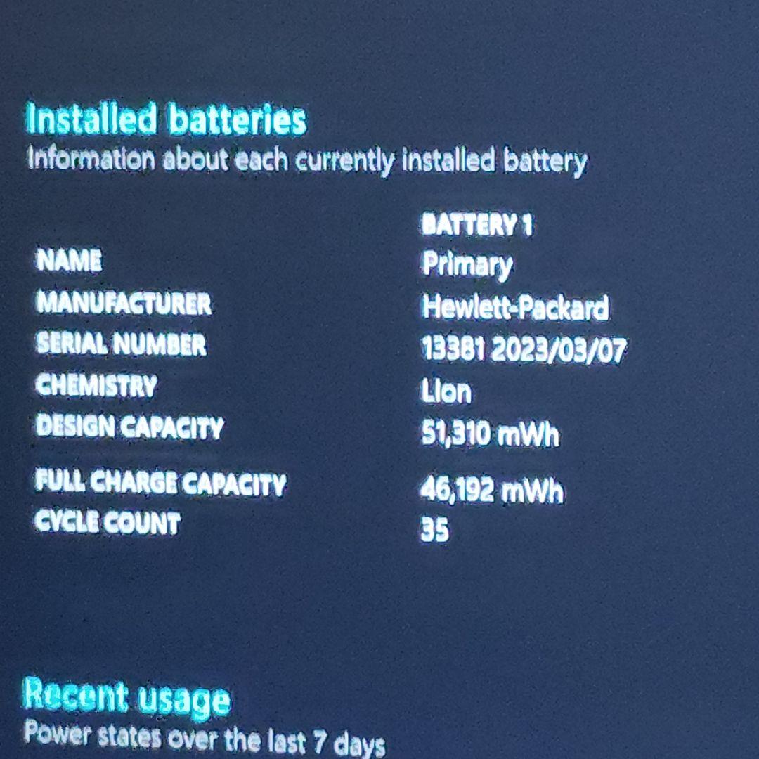 サイモン美品 爆速 HP ProBook 450 G9 第12世代i5