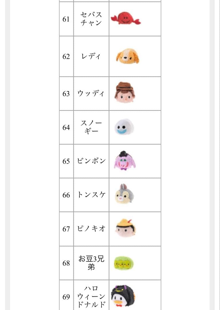 【未使用】ディズニー編みぐるみ 1〜79号（抜けあり）まとめ売り　定期購読特典