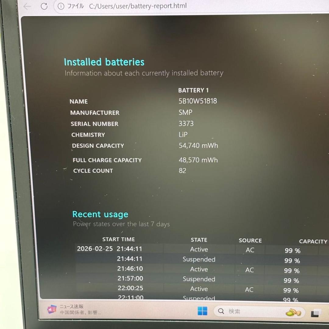 Windowsノート本体 ThinkPad X13 Gen2 AMD Ryzen5PRO 5650U 13
