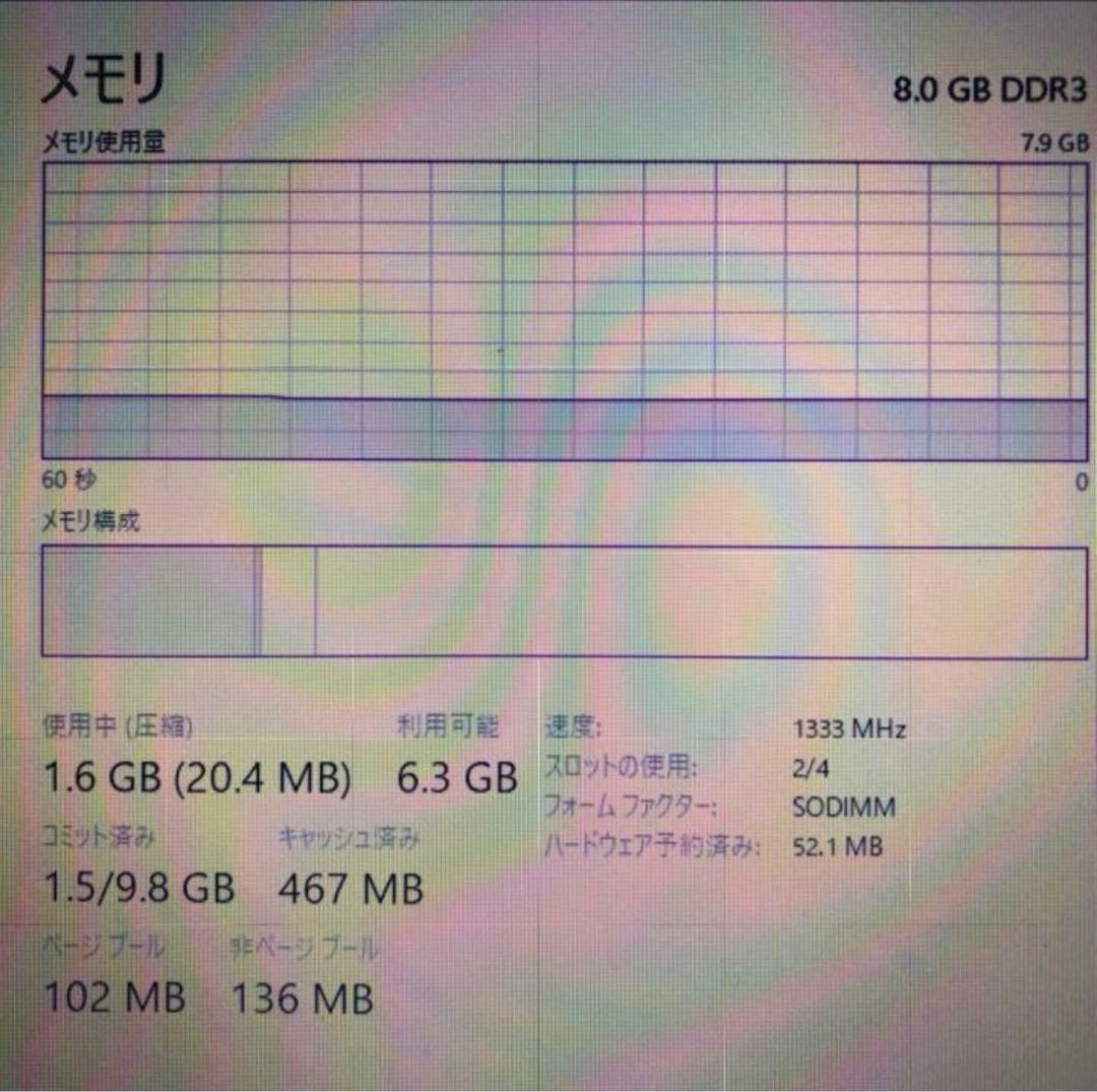 TOSHIBA ハイスペックノートパソコン
