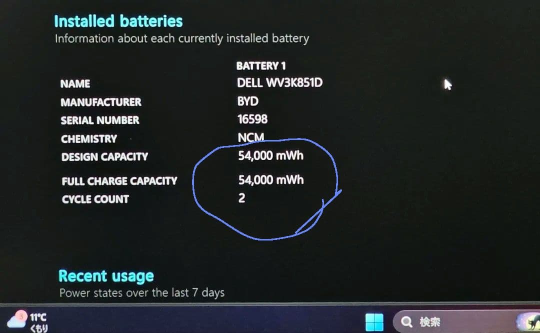 2024年モデル DELL Inspiron 16 1TB 未使用に近い
