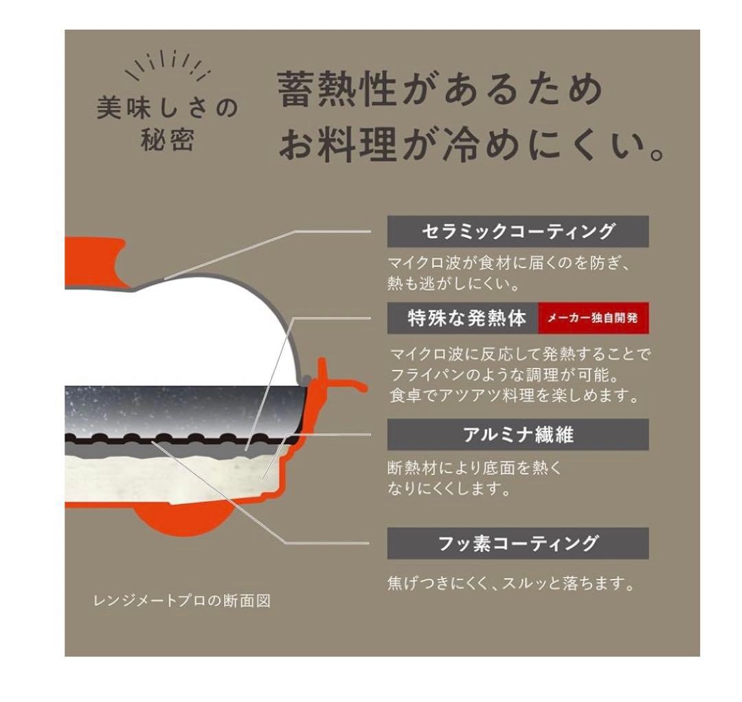 11457 RANGEMATE PROレンジメートプロ （レッド)電子レンジ専用