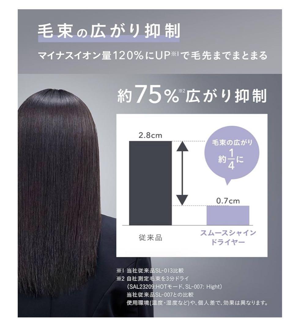 【新品未使用】SALONIAサロニアスムースシャインドライヤーブラック上位モデル
