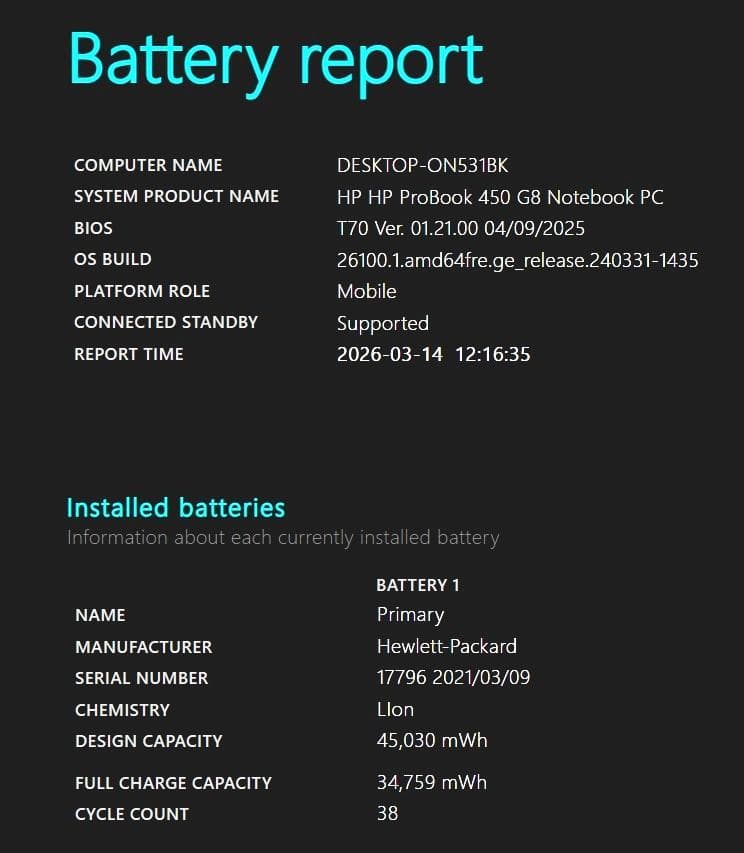 美品 HP Probook 450 G8 2022年製 i5 11世代 15型