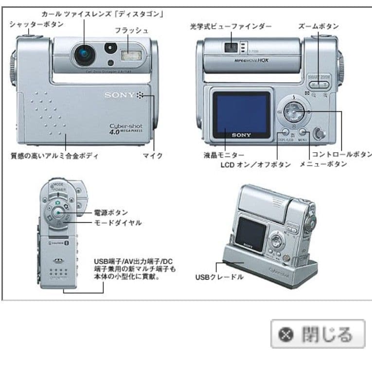 SONY DSC-F77 コンパクトデジタルカメラ　自撮り　動画　デジカメ
