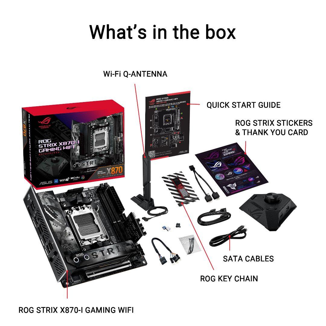 【中古セット】X870 ITXマザーボード＋64GBメモリ