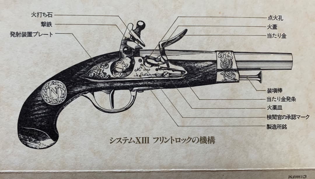 フリントロックピストル（ナポレオン皇帝）：フランクリンミント社