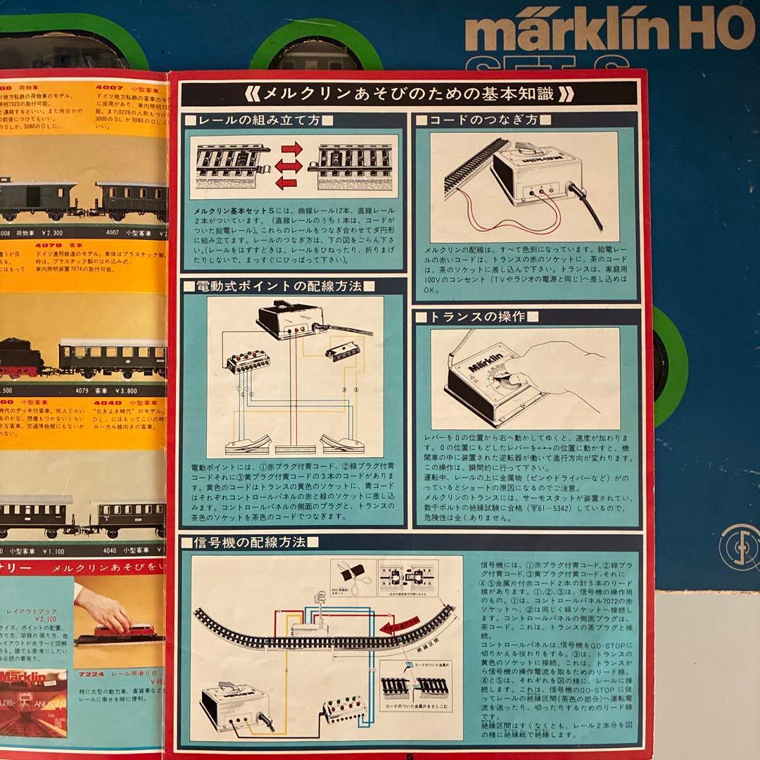 当時物 メルクリン HO 2929 機関車セット S スターターセット 稼動品