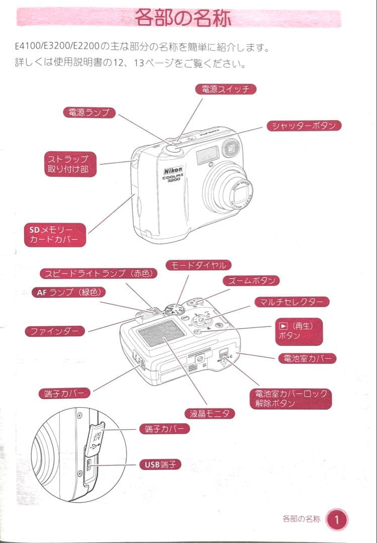 Nikon COOLPIX 4100 デジタルカメラ