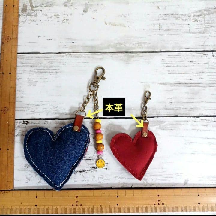ココミ❥