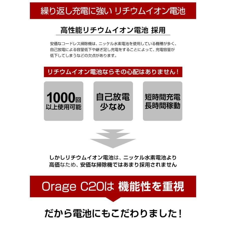 コードレス スティック サイクロン クリーナー 充電式 22.2V