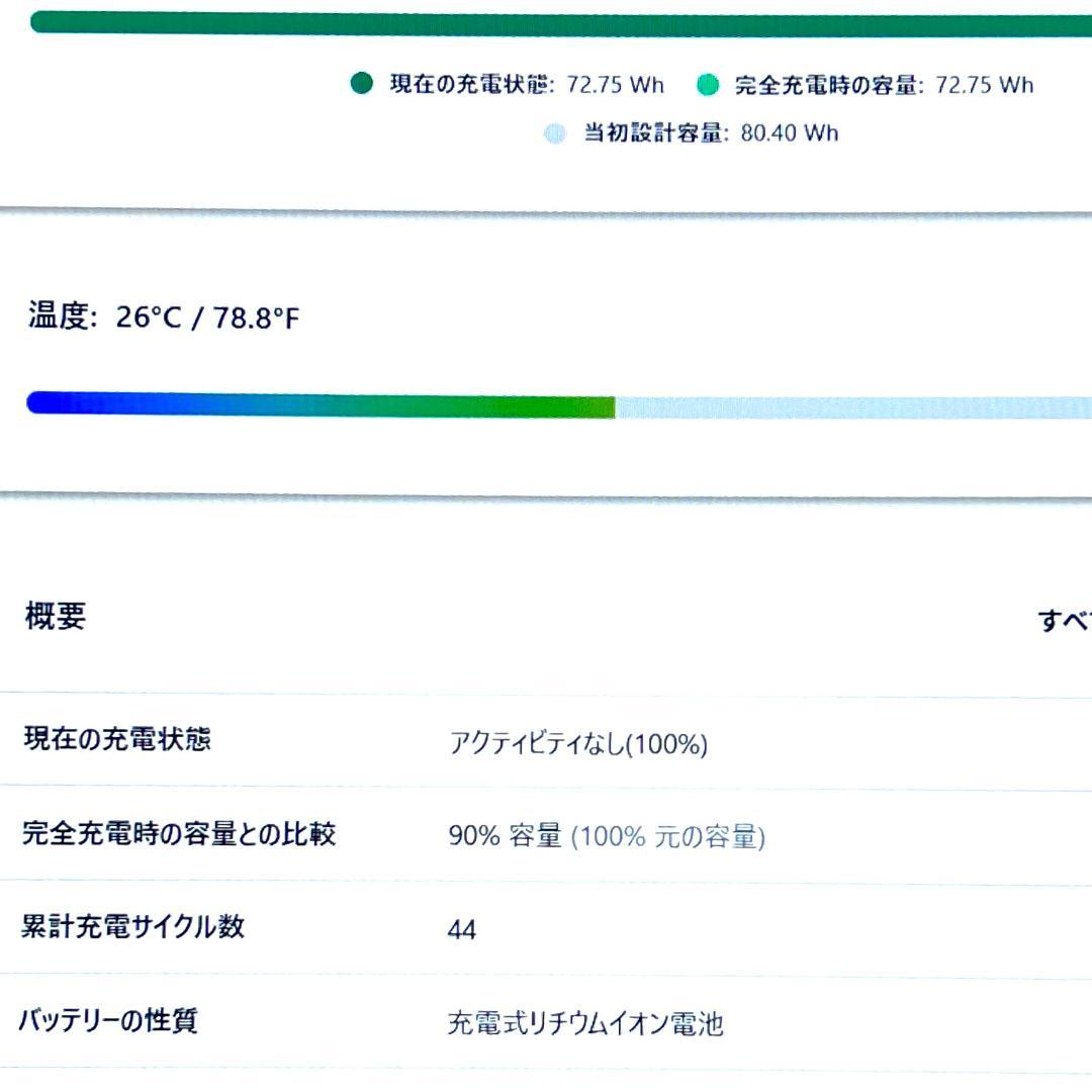 《極美品級》モバイルワークステーション！ThinkPad P1 Gen3
