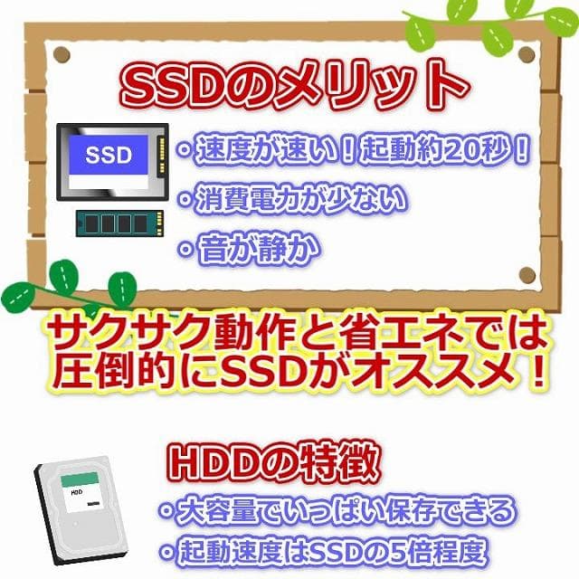 ノートパソコン/Windows11/SSD/Webカメラ/初心者向け★ASUS