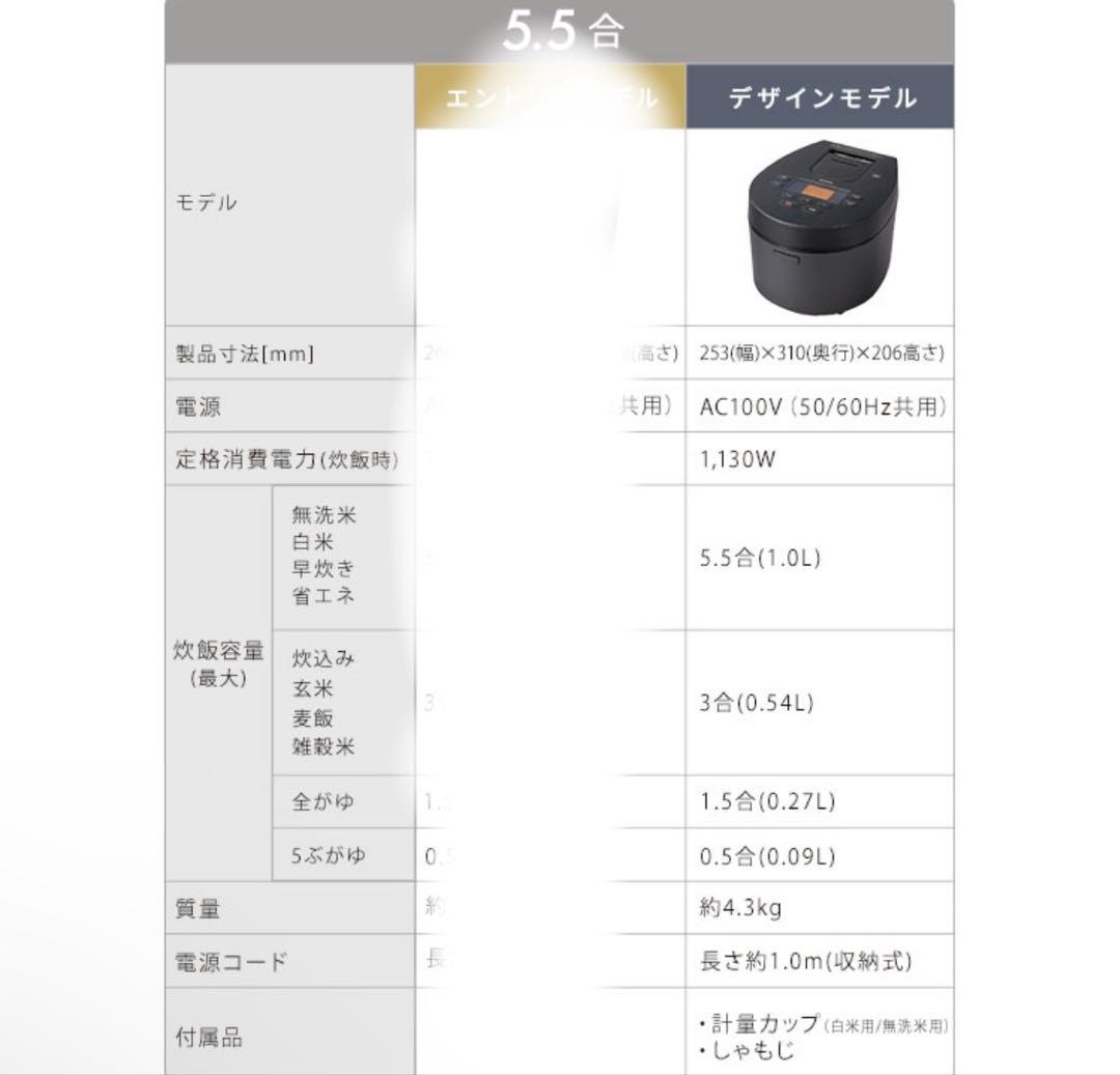 炊飯器 5.5合 IH アイリスオーヤマIH