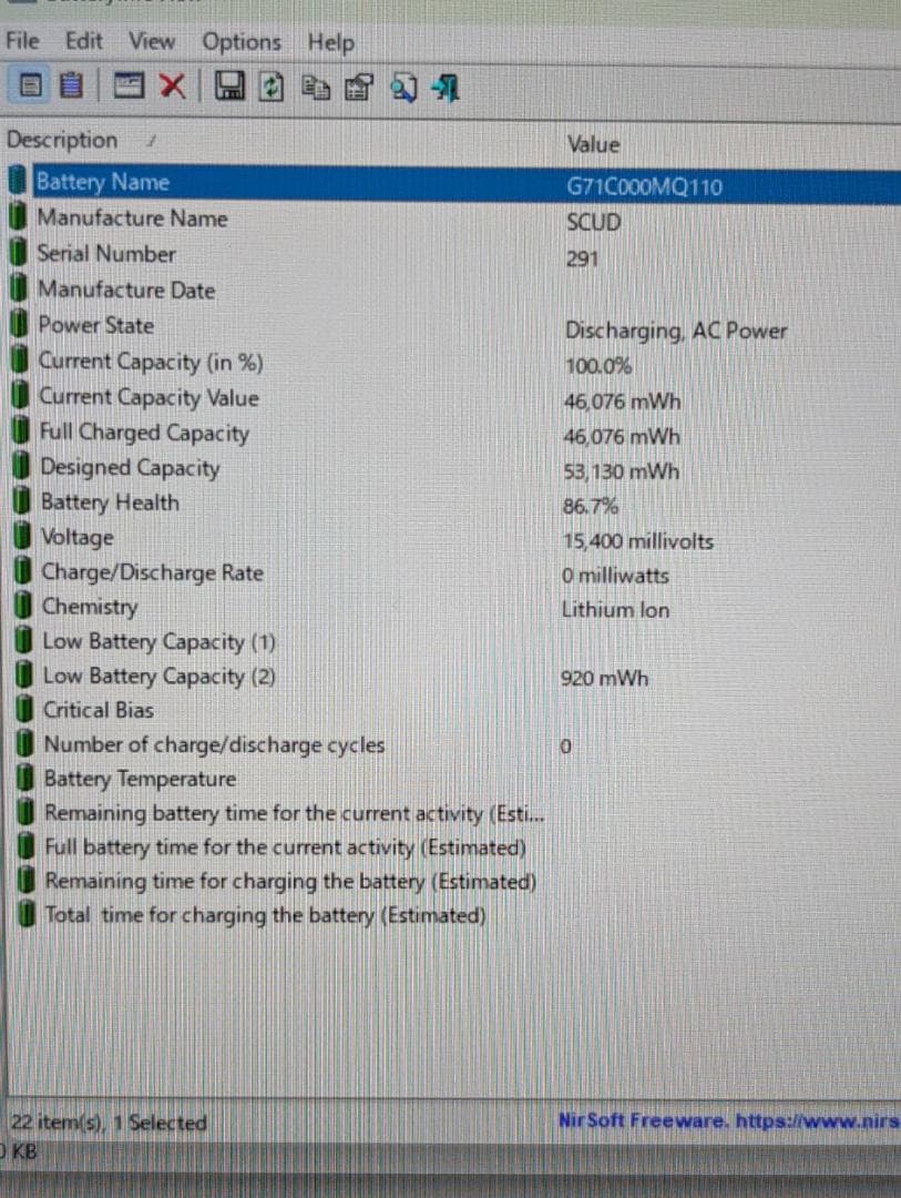 ☆高性能☆ dynabook GZ/HVW 12世代 i5-1240P 16GB