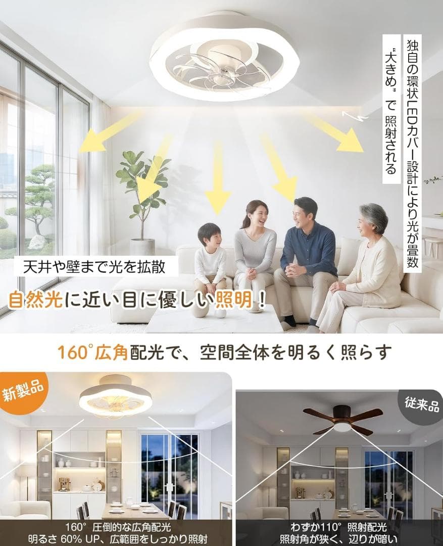 シーリングファンライト 全灯照明 三相DCモーター 正逆回転切替 8-10畳