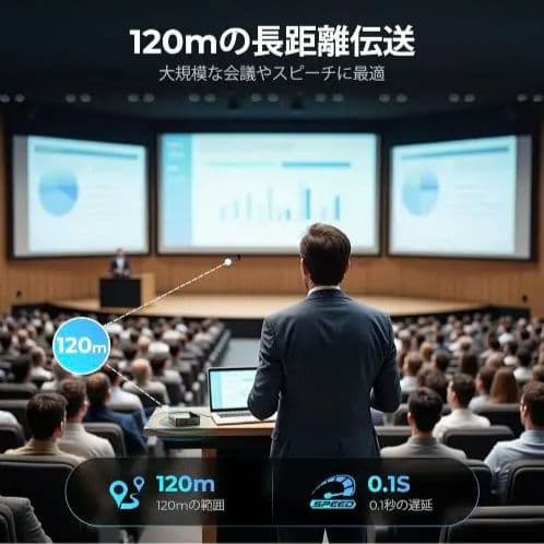 ワイヤレス HDMI送信機 受信機 hdmi 無線 4K @30Hz