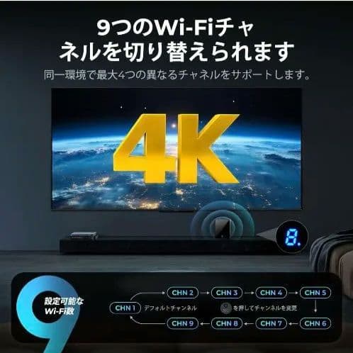 ワイヤレス HDMI送信機 受信機 hdmi 無線 4K @30Hz