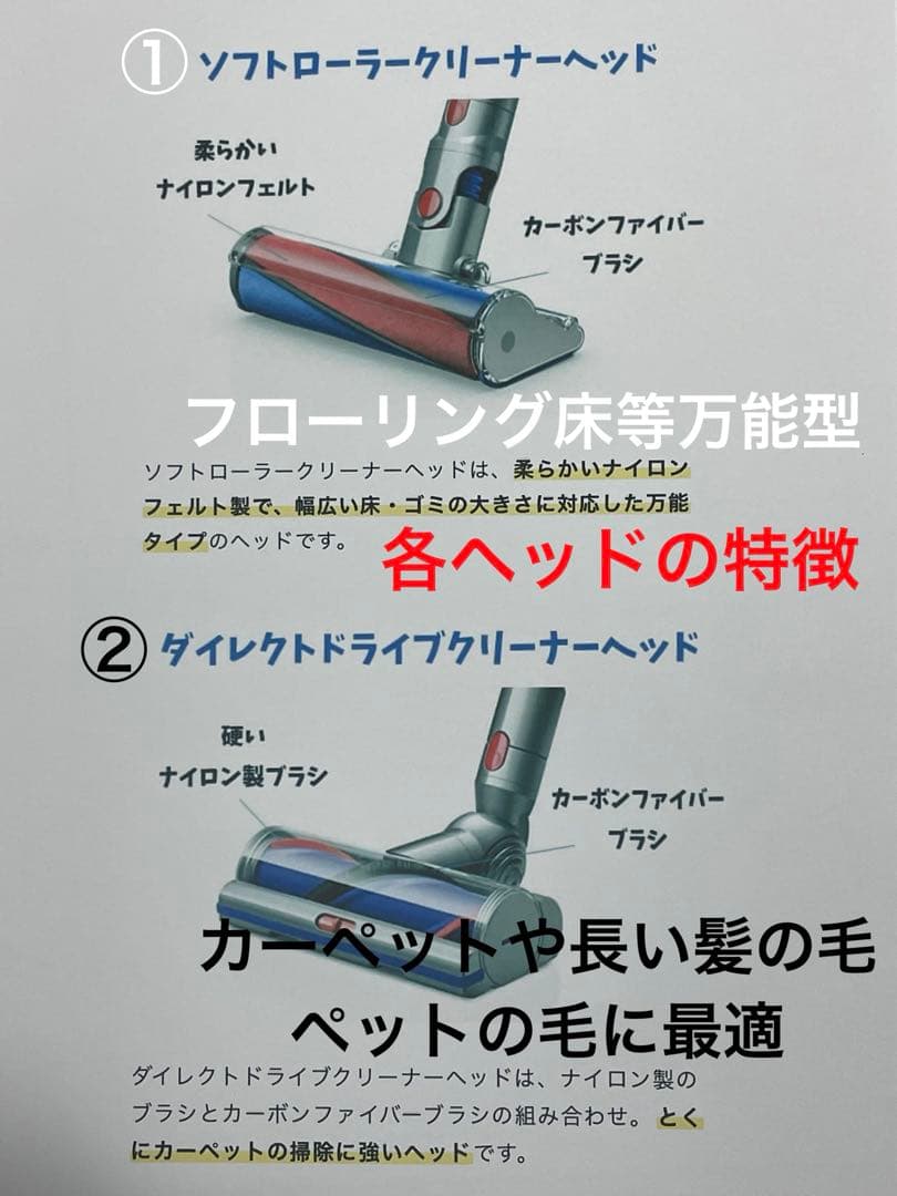 ダイソン⑦V10SV12 新品ブルーパイプ　２ヘッドから選択　補強型トリガー装着