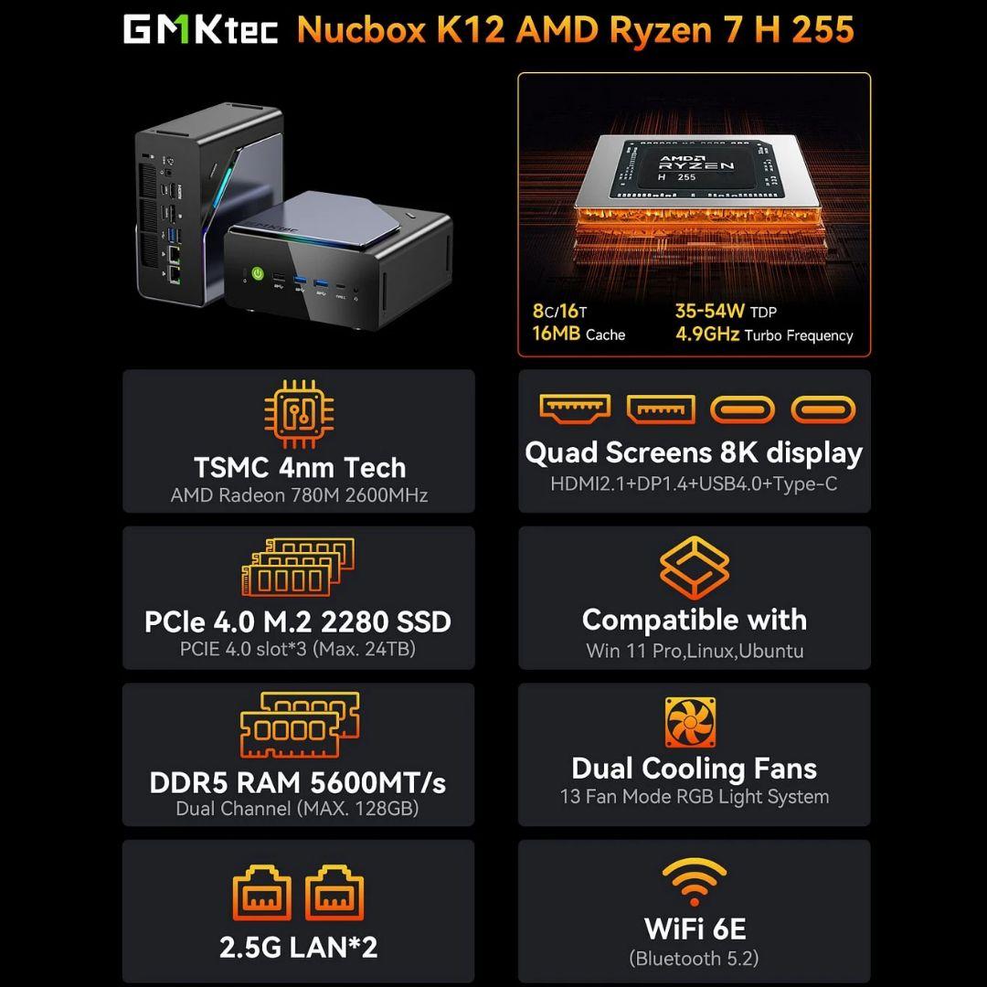 ミニPC GMKtec Nucbox K12 Ryzen 7 H 255 Win11