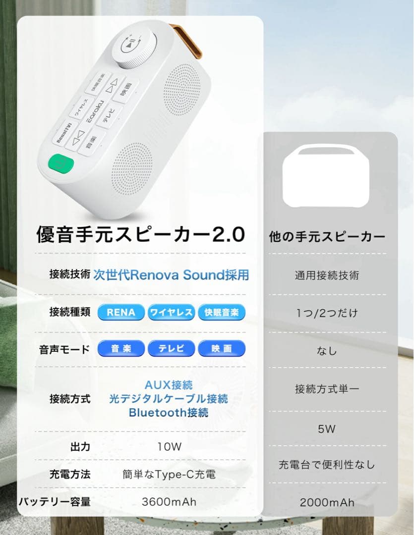 手元スピーカー テレビ用ワイヤレススピーカー Bluetoothワイヤレス接続