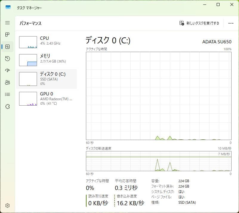 ASUS ミニPC PN50 AMD