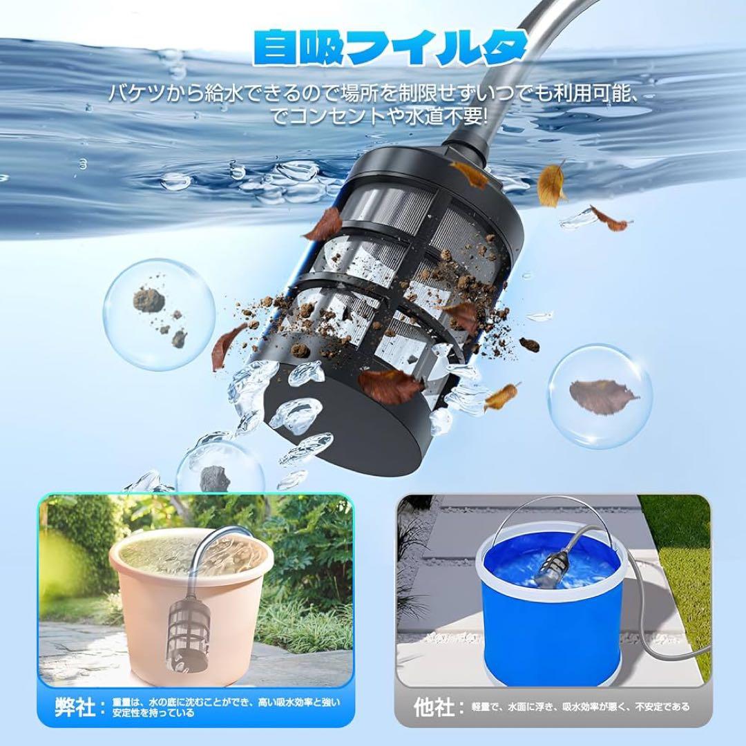 高圧洗浄機 コードレス 21V